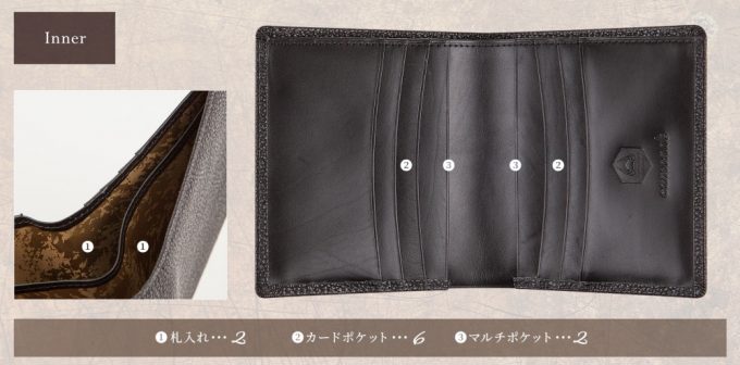 二つ折り財布（黒桟革）の収納ポケット