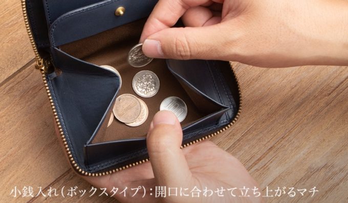 ミニラウンドジップ財布のボックス型小銭入れ