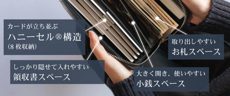 MORPHO特許の唯一無二のカード収納「ハニーセル」